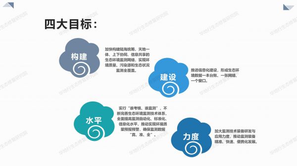 01圖解《關(guān)于構(gòu)建環(huán)境治理體系的指導(dǎo)意見(jiàn)》_05.jpg