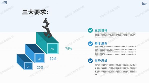 01圖解《關(guān)于構(gòu)建環(huán)境治理體系的指導(dǎo)意見(jiàn)》_06.jpg